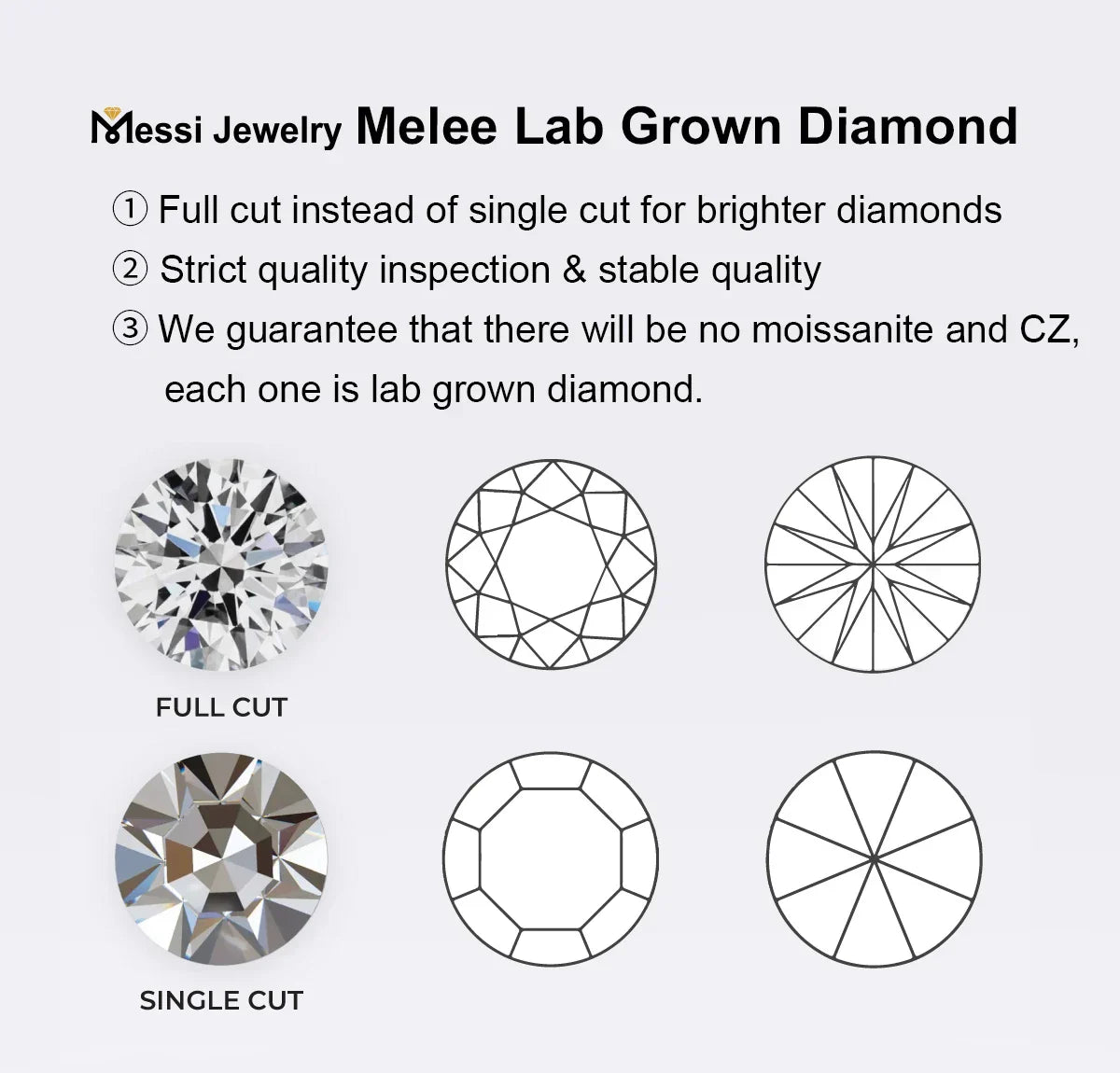 Messi Jewelry 2.0mm- 4.2mm 1PCS Melee Lab Grown Diamonds HPHT DEF VVS-VS Little Diamond Wholesale